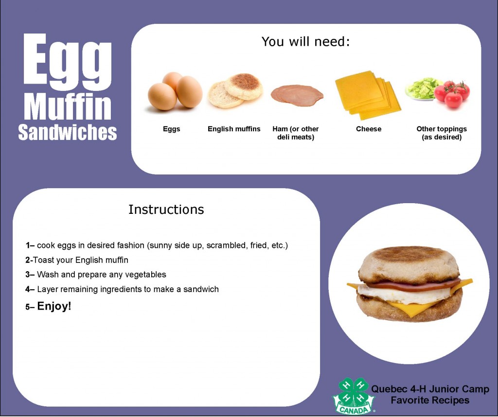 Recipe Cards-Egg muffin sandwiches